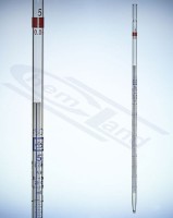 CZECH 2 cl AS multi-measurement pipette strip Schellb.