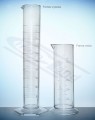 cylinder SAN cl.B embossed scale LOW 0025ml